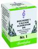 BIOCHEMIE 1 Calcium fluoratum D 6 Tabletten