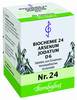 BIOCHEMIE 24 Arsenum jodatum D 6 Tabletten